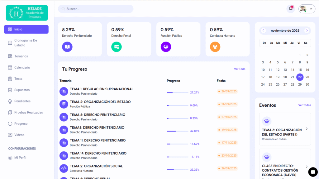 Dashboard Plataforma Oposiciones Prisiones